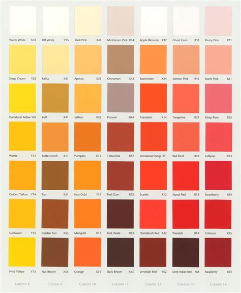 orange paint color chart.